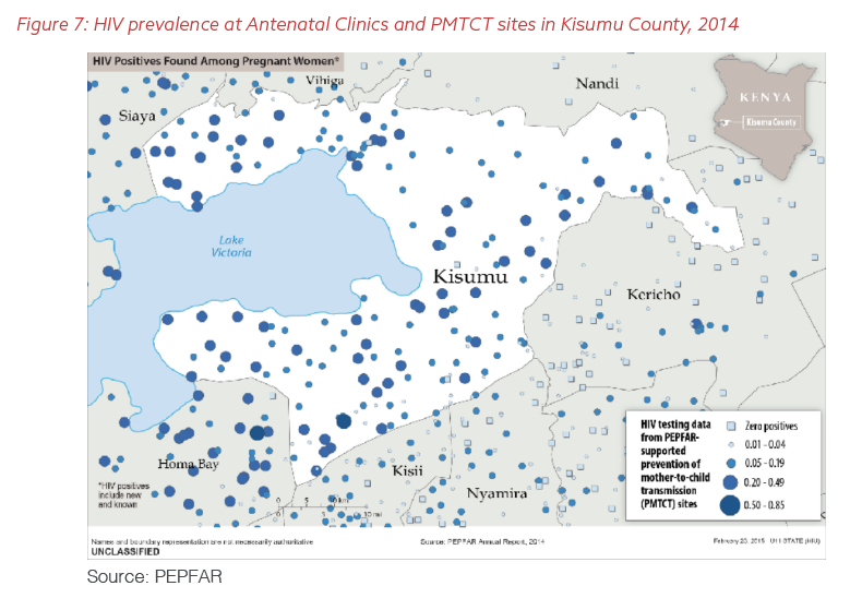 Tracking PEPFAR Impact Toward Global Targets